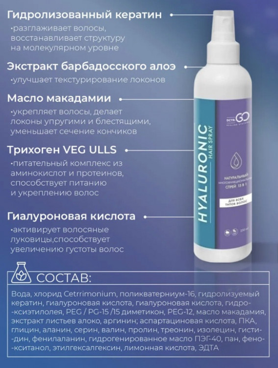 Dctr.Go Спрей для волос 15 в 1 термозащита и блеск 250 мл в Томске